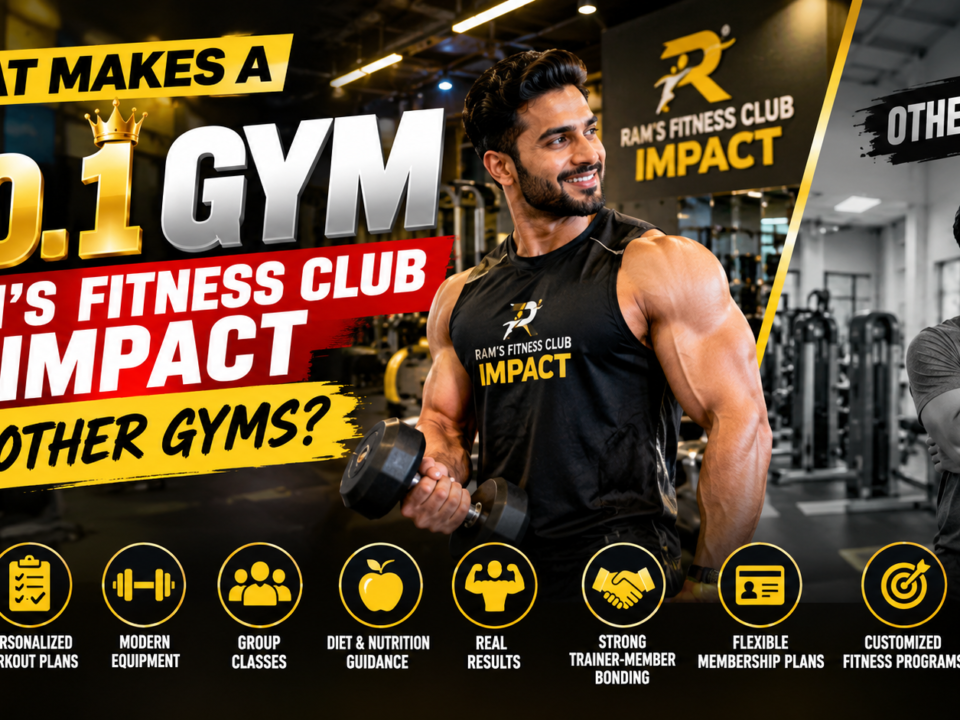 Best Top 5 Gyms in Pratap Nagar Jaipur