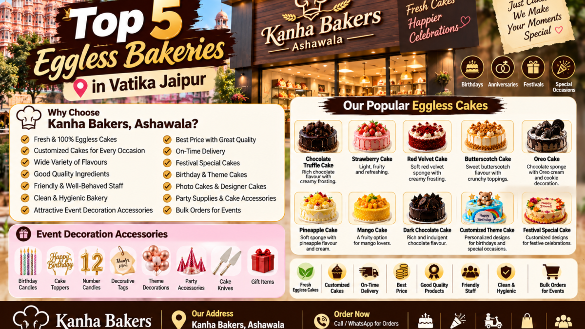 Top 5 Eggless Bakeries in Vatika Jaipur kahna bakers, Ashawala